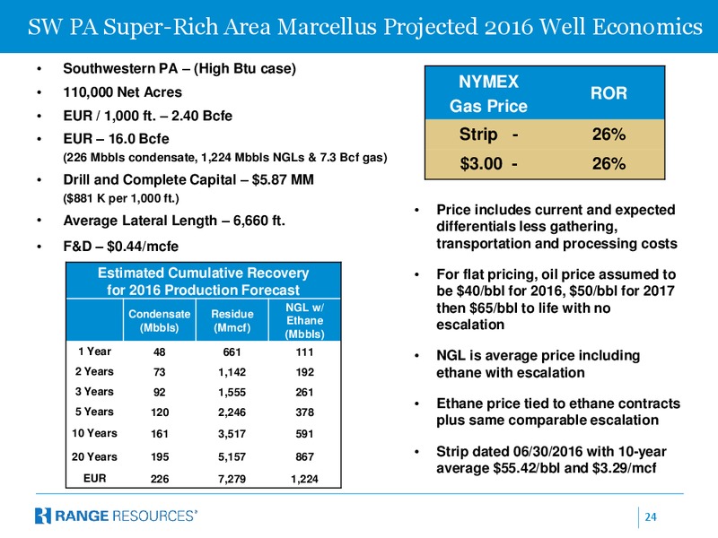 Scotia Howard Weil Bus Tour – Range Resources Corp – slide 23