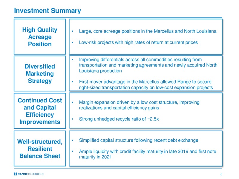 October 2017 Corporate Presentation – Range Resources Corp – slide 5