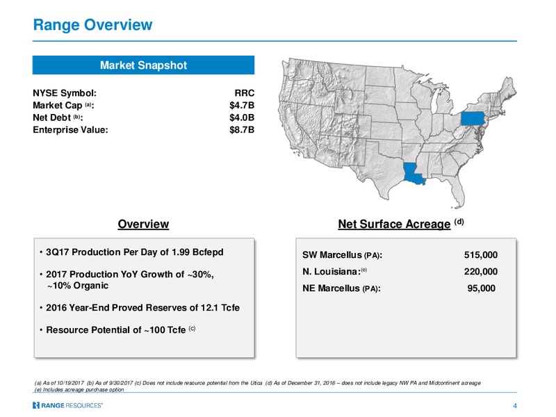 Q3 2017 Presentation – Range Resources Corp – slide 3