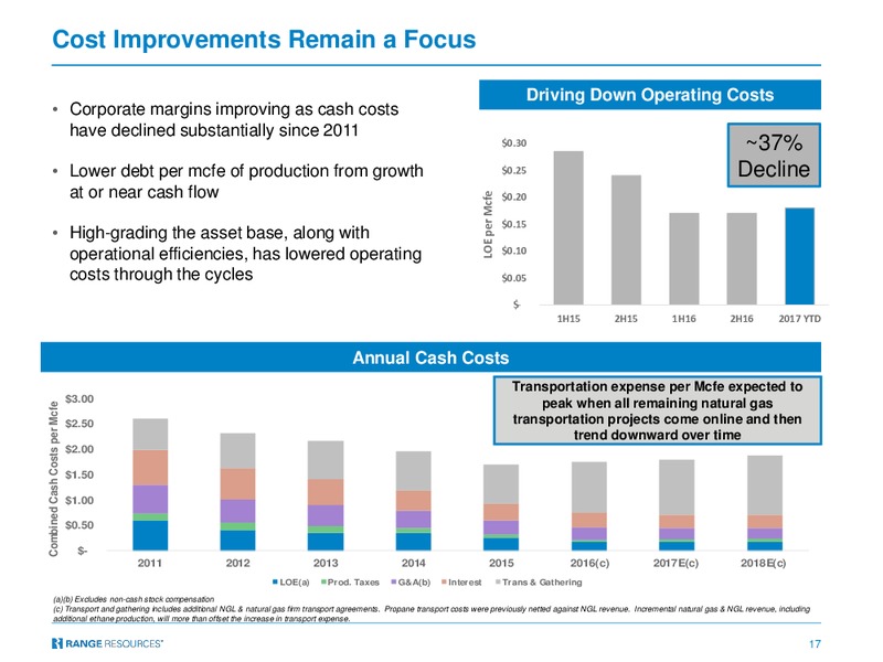 Q3 2017 Presentation – Range Resources Corp – slide 16