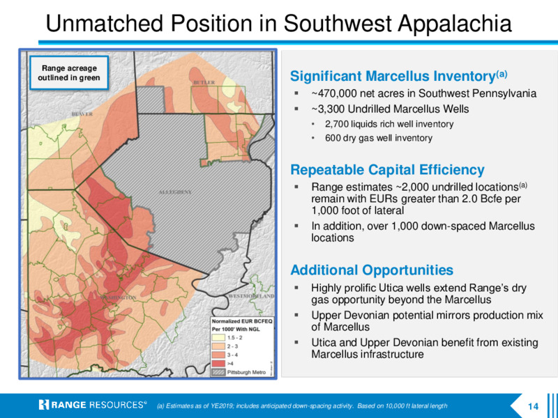 Q3 2020 Earnings Presentation – Range Resources Corp – slide 13