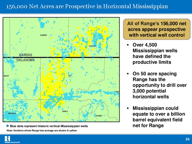 Morningstar Management Behind the Moat Conference – Range Resources Corp – slide 23