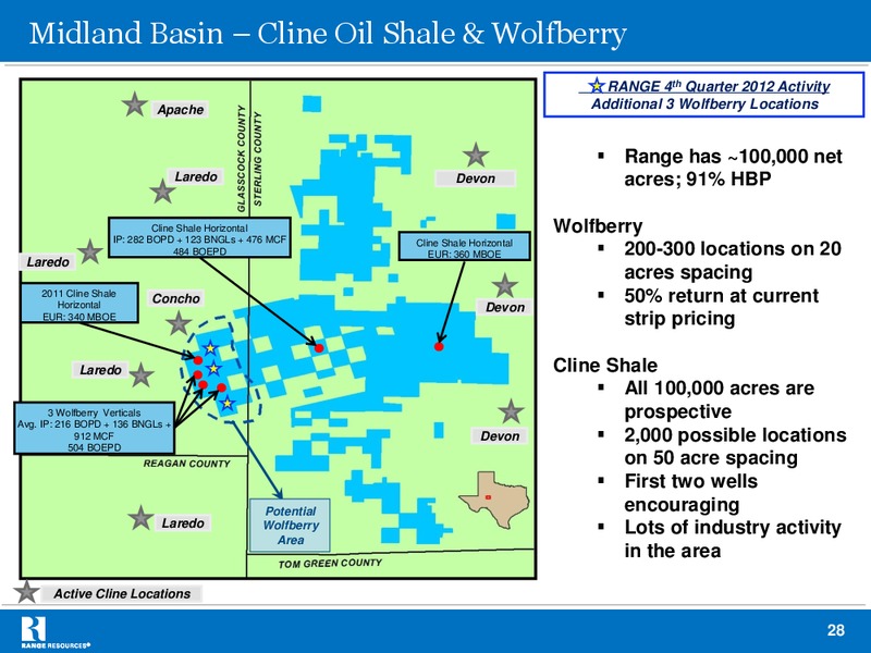 BAML November 2012 Global Energy Conference – Range Resources Corp – slide 27