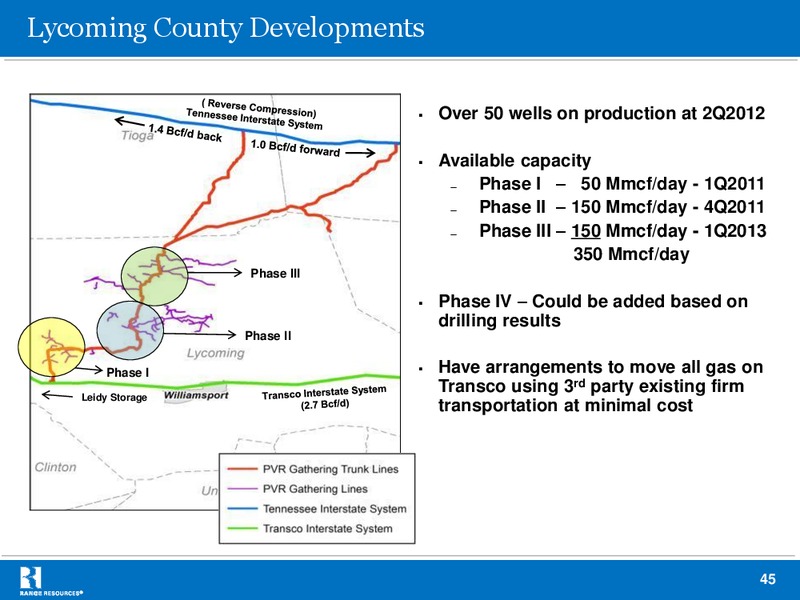 Stephens 2012 Fall Investment Conference – Range Resources Corp – slide 44