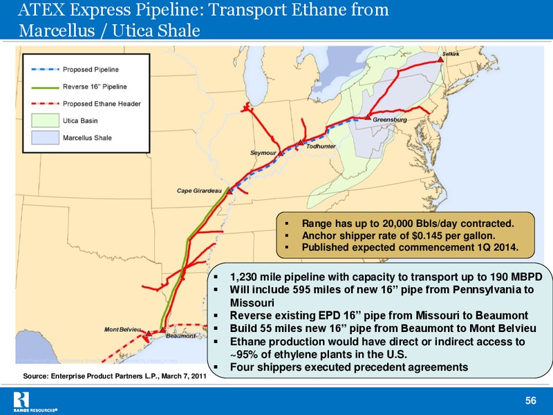 Stephens 2012 Fall Investment Conference – Range Resources Corp – slide 55