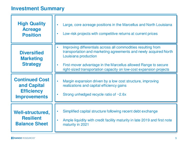 November 2017 Corporate Presentation – Range Resources Corp – slide 4