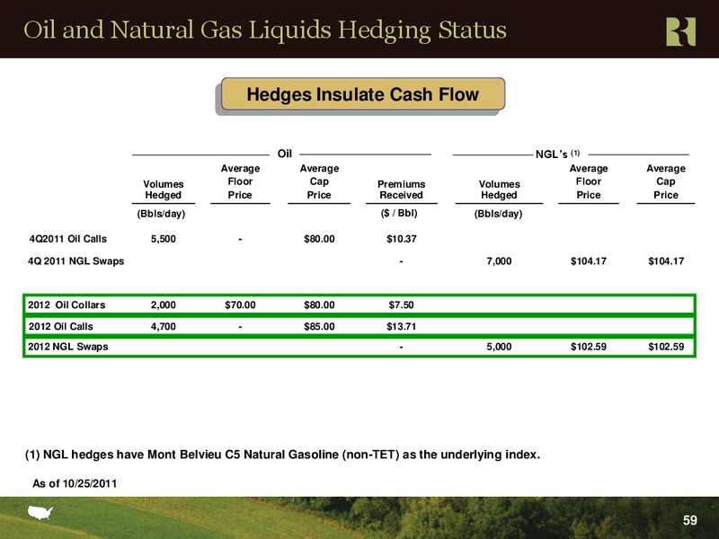 BAML 2011 Global Energy Conference – Range Resources Corp – slide 58