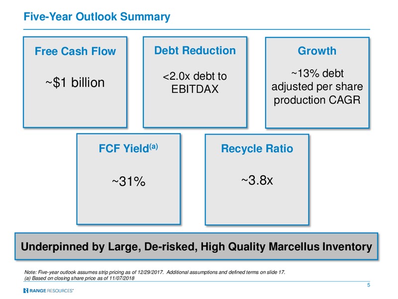 Bank of America Merrill Lynch Global Energy Conference  2018 – Range Resources Corp – slide 4