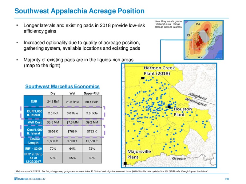 Bank of America Merrill Lynch Global Energy Conference  2018 – Range Resources Corp – slide 19