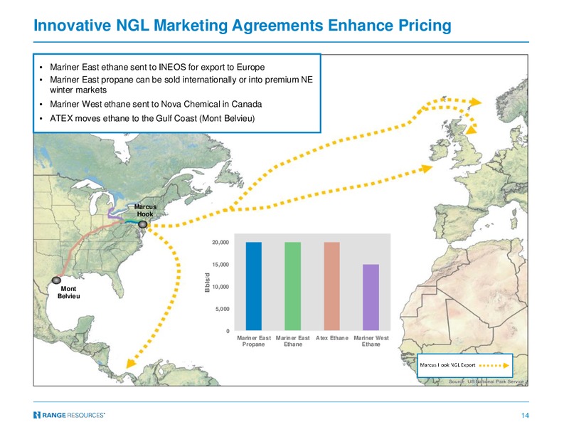 BAML 2017 Global Energy Conference – Range Resources Corp – slide 13