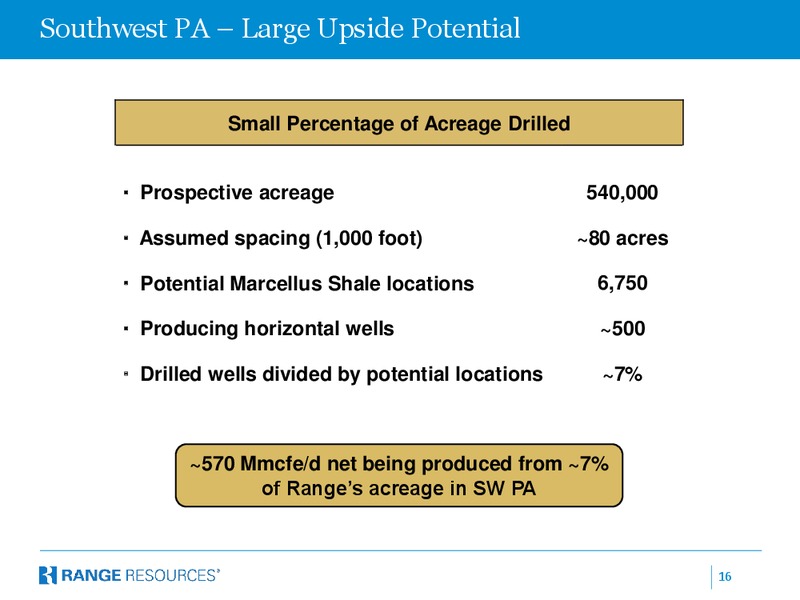 BAML November 2013 Global Energy Conference – Range Resources Corp – slide 15