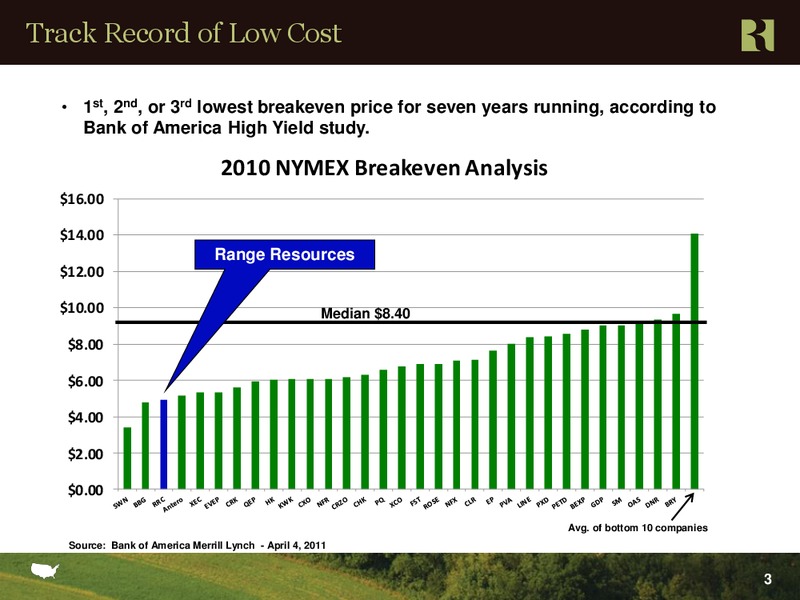 Jefferies 2nd Annual Global Energy Conference – Range Resources Corp – slide 3