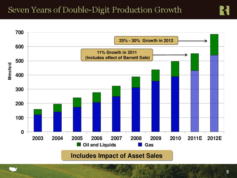 Jefferies 2nd Annual Global Energy Conference – Range Resources Corp – slide 5