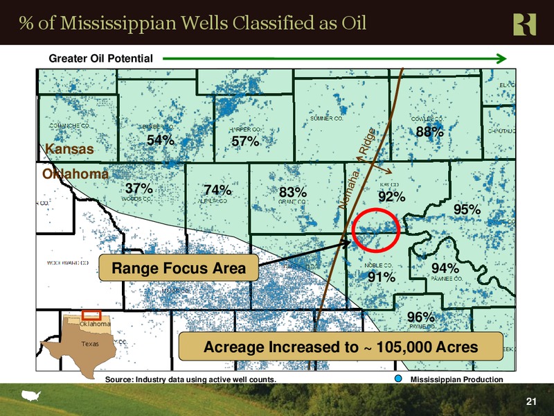 Jefferies 2nd Annual Global Energy Conference – Range Resources Corp – slide 21