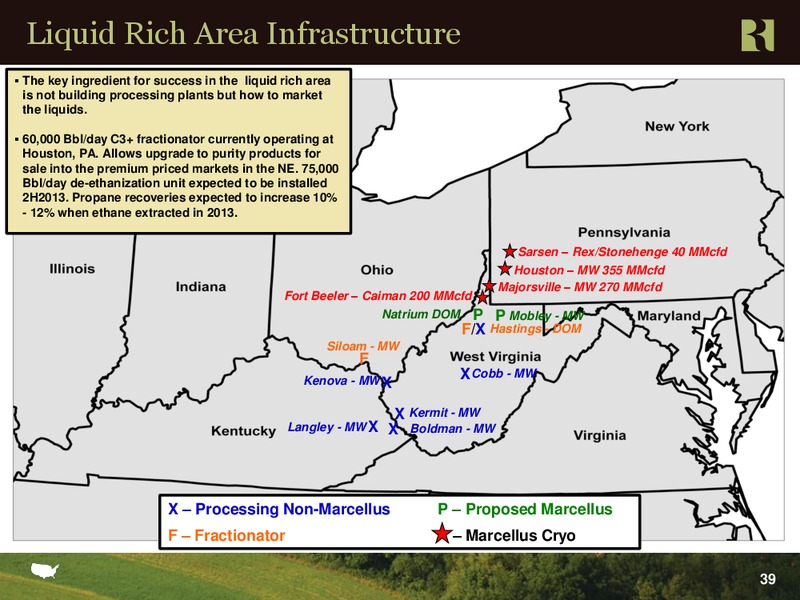 Jefferies 2nd Annual Global Energy Conference – Range Resources Corp – slide 38