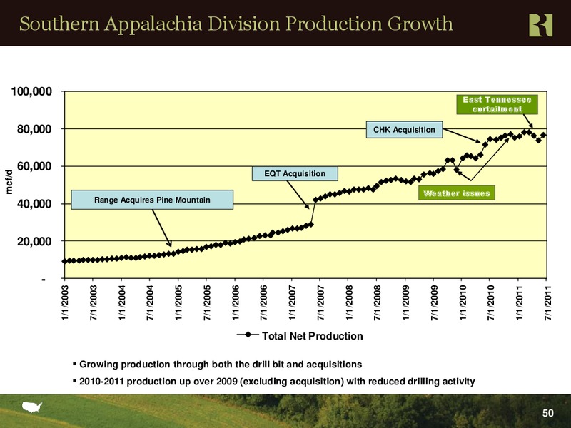 Jefferies 2nd Annual Global Energy Conference – Range Resources Corp – slide 49