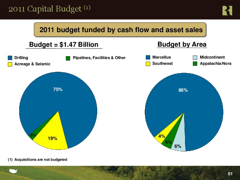 Jefferies 2nd Annual Global Energy Conference – Range Resources Corp – slide 60