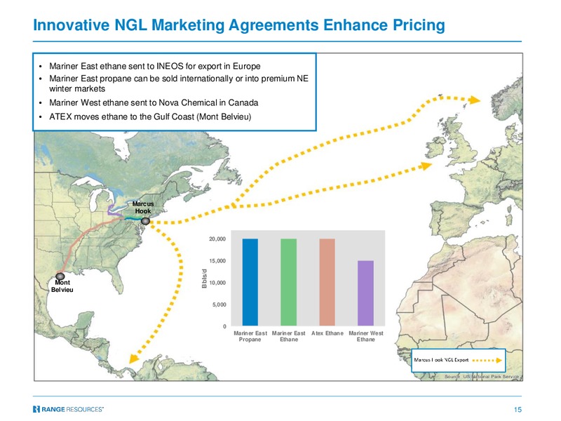 December 2016 Corporate Presentation – Range Resources Corp – slide 14
