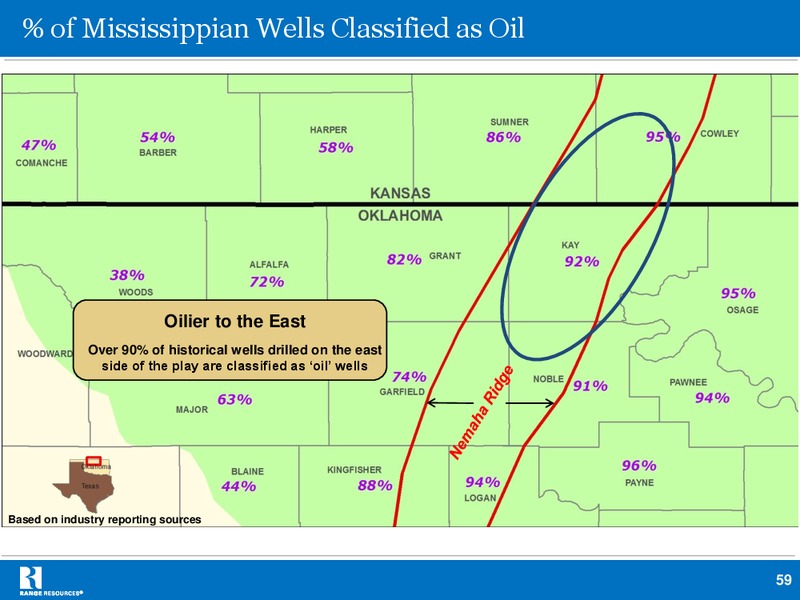 Dahlman Rose Co Ultimate Oil Services and EP Conference – Range Resources Corp – slide 58