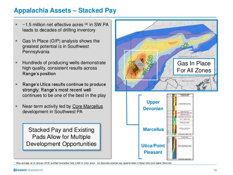 December 2018 Company Presentation – Range Resources Corp – slide 18