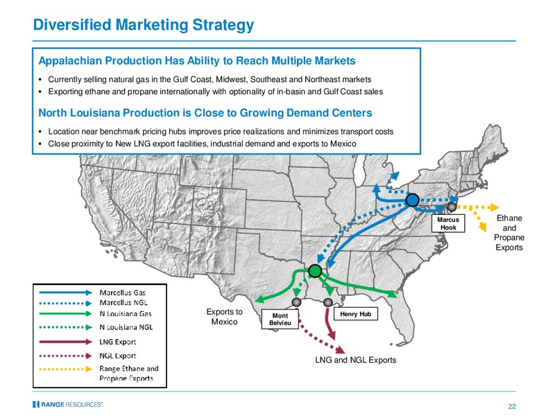 December 2018 Corporate Presentation – Range Resources Corp – slide 21