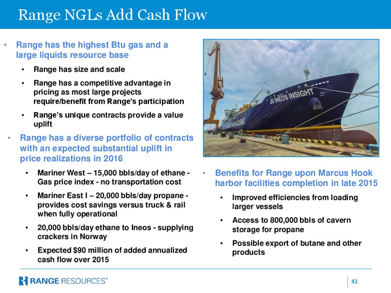 January 2016 Investor Presentation – Range Resources Corp – slide 42
