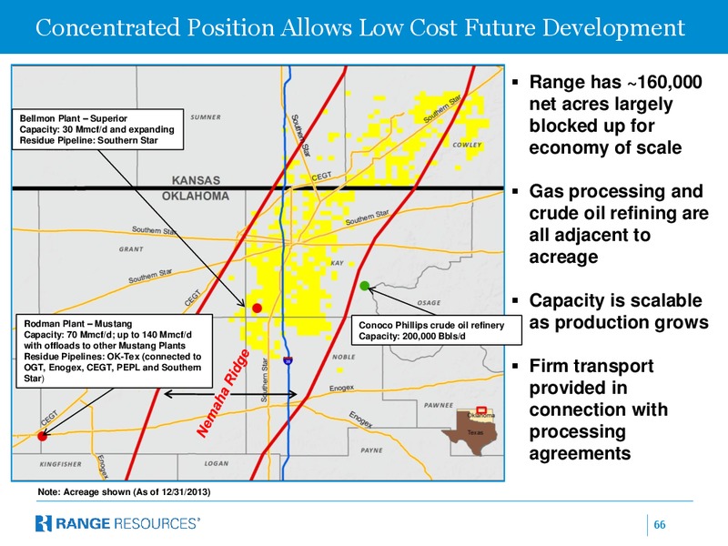 FEBRUARY 2014 INVESTOR PRESENTATION – Range Resources Corp – slide 65