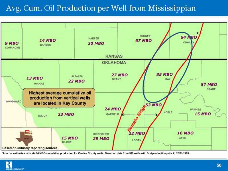 Q1 2013 RESULTS – Range Resources Corp – slide 49