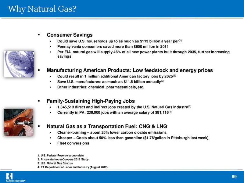 Q1 2013 RESULTS – Range Resources Corp – slide 68
