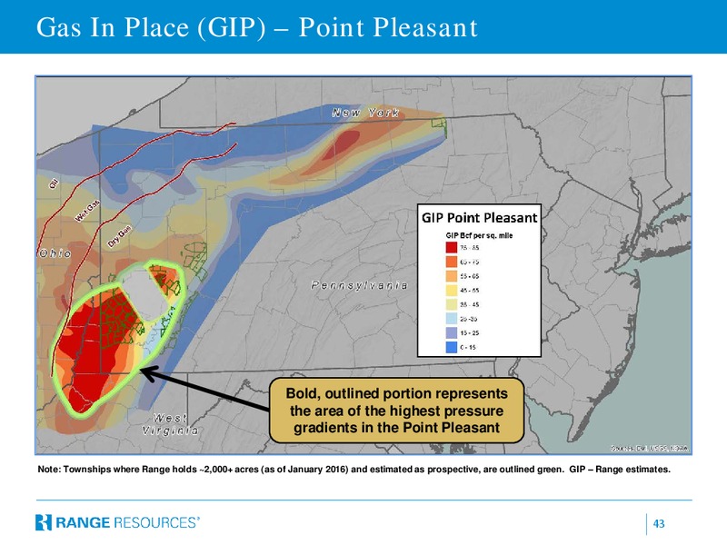 April 2016 Corporate Presentation – Range Resources Corp – slide 42