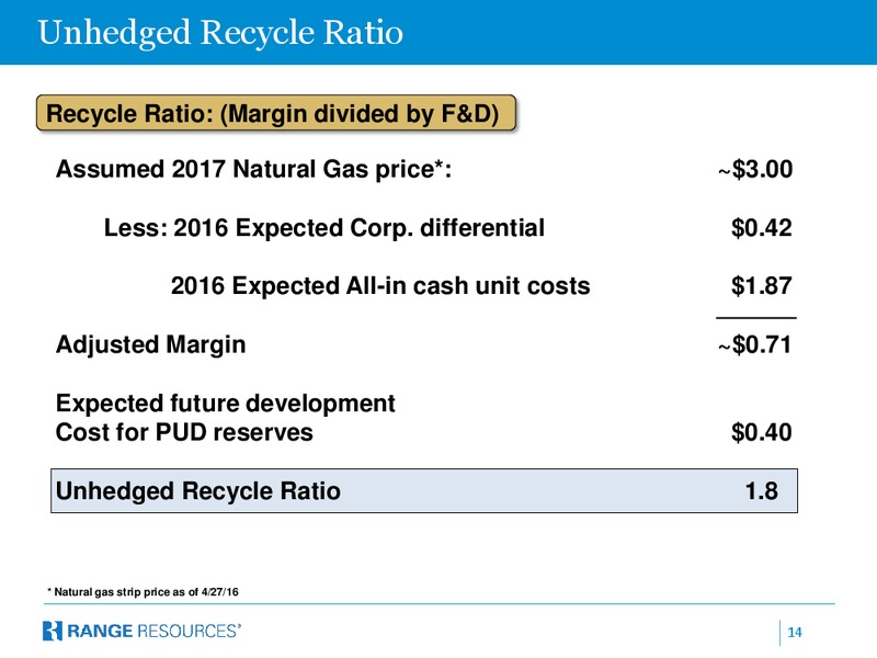JP Morgan Inaugural Energy Equity Conference – Range Resources Corp – slide 13
