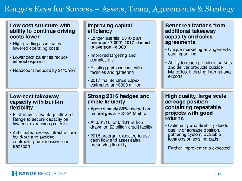 JP Morgan Inaugural Energy Equity Conference – Range Resources Corp – slide 15
