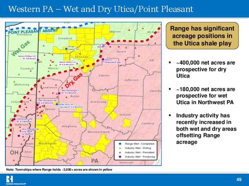 JULY 2013 INVESTOR PRESENTATION – Range Resources Corp – slide 48