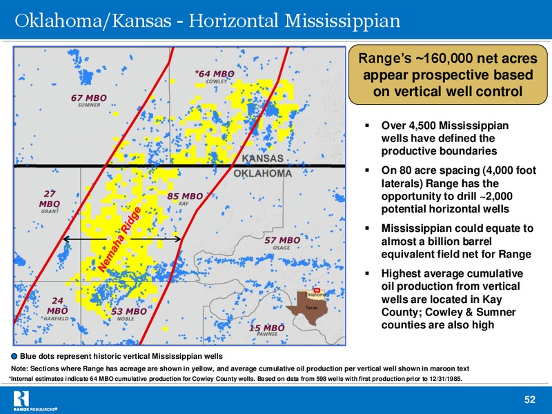 JULY 2013 INVESTOR PRESENTATION – Range Resources Corp – slide 51
