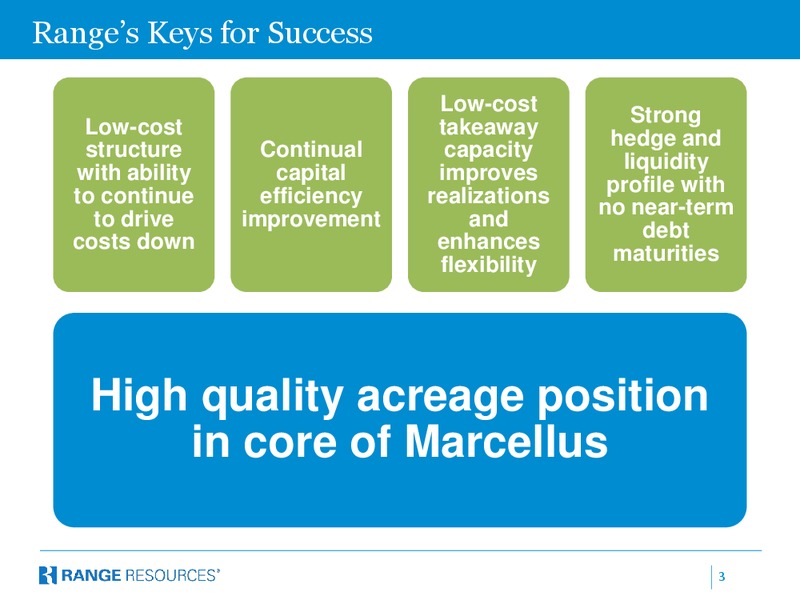 Q2 2016 Company Presentation – Range Resources Corp – slide 2
