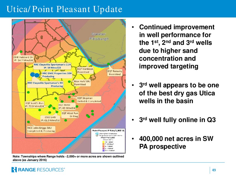 August 2016 Company Presentation – Range Resources Corp – slide 48