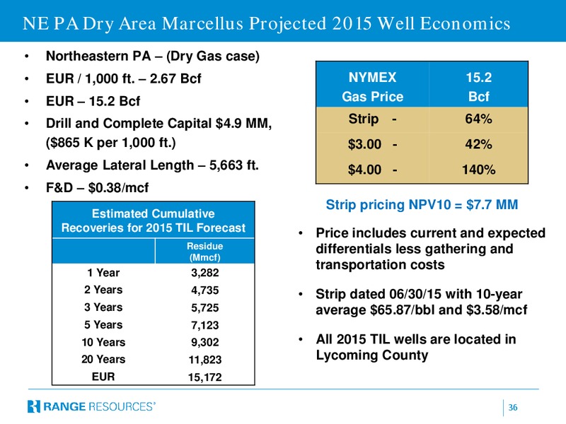 Enercom 2015 – Range Resources Corp – slide 35