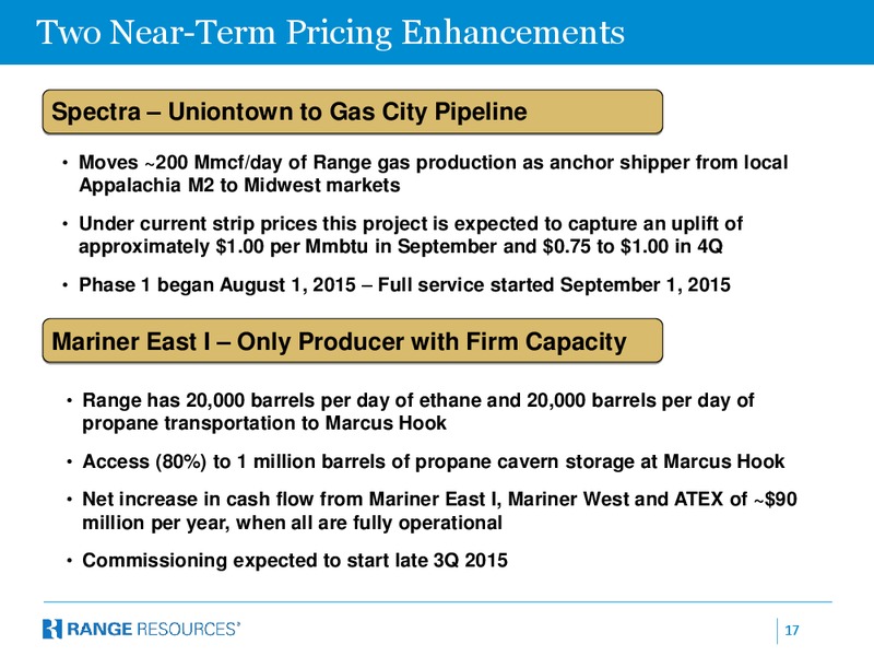Barclays Capital CEO Energy Power Conference – Range Resources Corp – slide 16