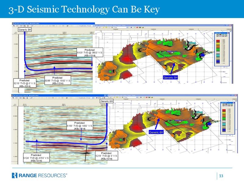 Peters and Co Energy Conference – Range Resources Corp – slide 12