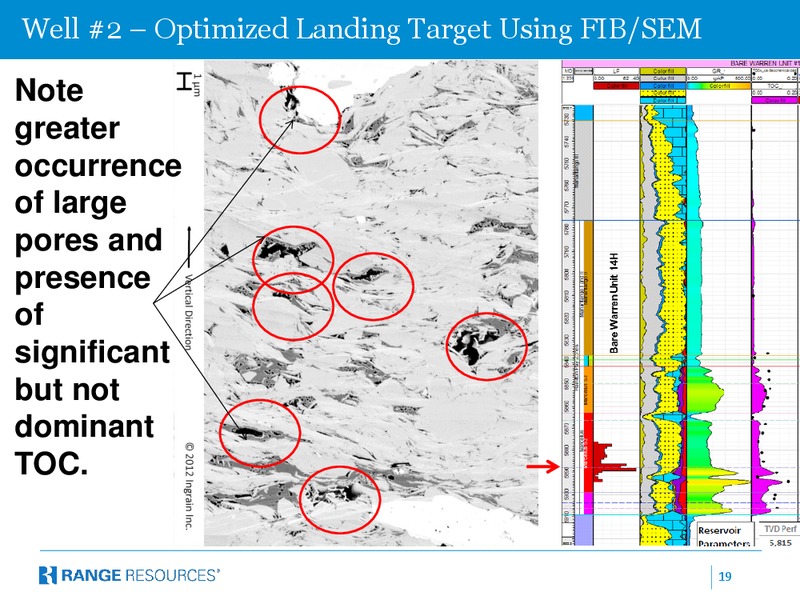 Peters and Co Energy Conference – Range Resources Corp – slide 18