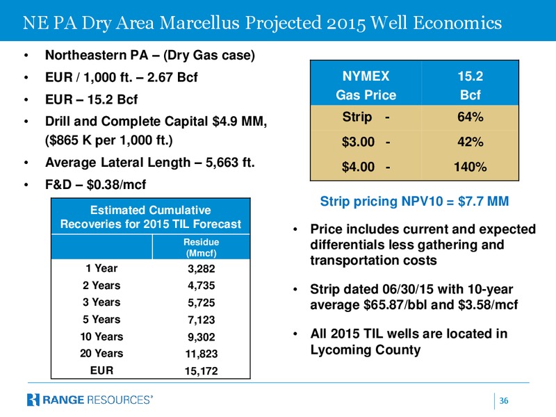Johnson Rice Energy Conference – Range Resources Corp – slide 35