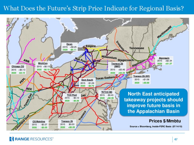 Johnson Rice Energy Conference – Range Resources Corp – slide 46
