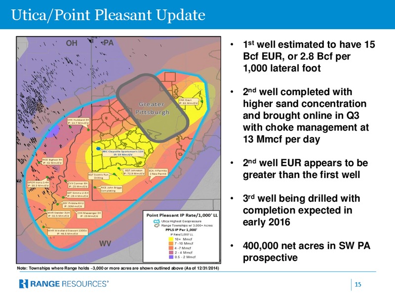 Baird 2015 Industrial Conference – Range Resources Corp – slide 14