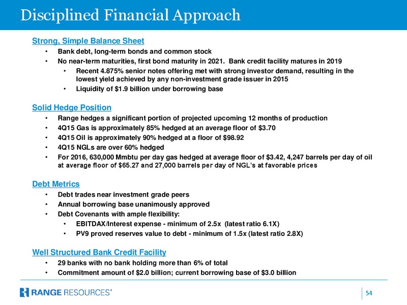 Baird 2015 Industrial Conference – Range Resources Corp – slide 53