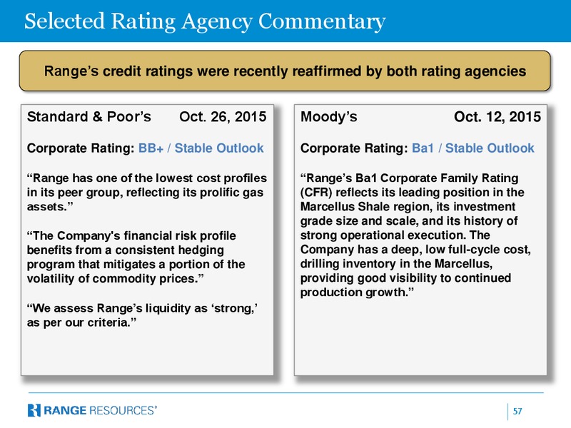Baird 2015 Industrial Conference – Range Resources Corp – slide 56