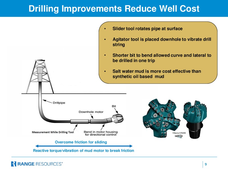 Cowen and Company Ultimate Energy Conference – Range Resources Corp – slide 9