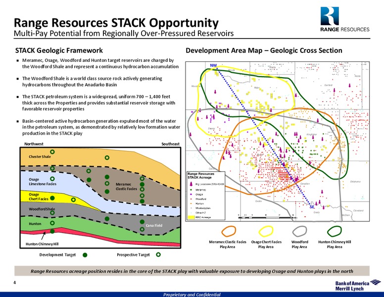 December 2015 Investor Presentation – Range Resources Corp – slide 4