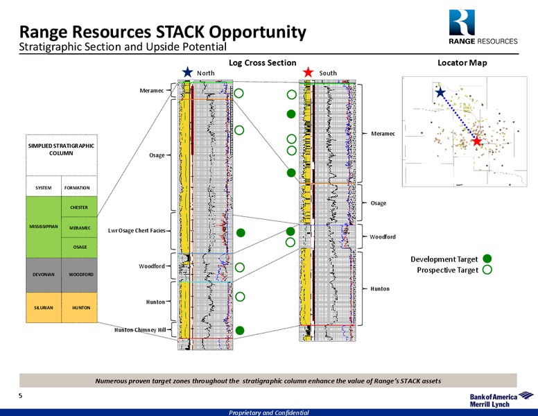 December 2015 Investor Presentation – Range Resources Corp – slide 5