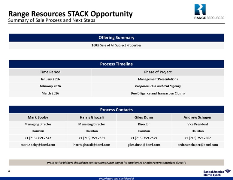 December 2015 Investor Presentation – Range Resources Corp – slide 6