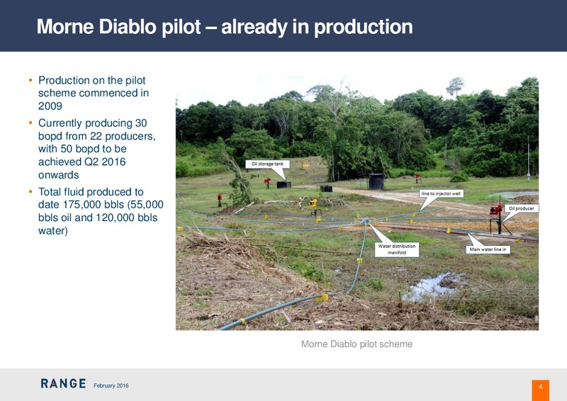 February 2016 Operations Update – Range Resources Limited – slide 4